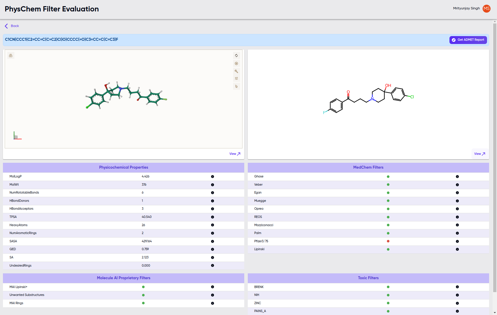 MoleculeGEN ADMET Result