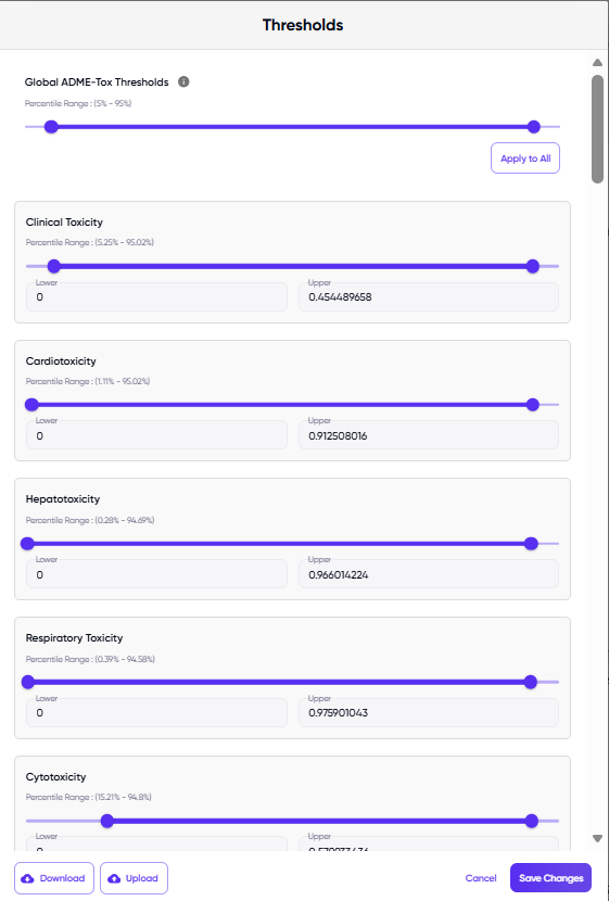 MoleculeGEN ADMET Job Submission Image-1