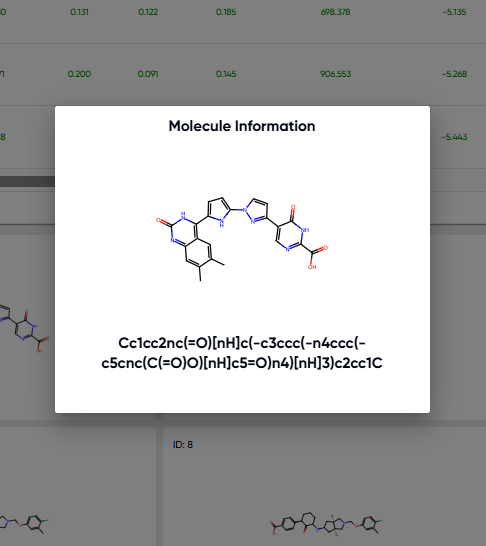 MoleculeGEN ADMET Job Submission Image-2