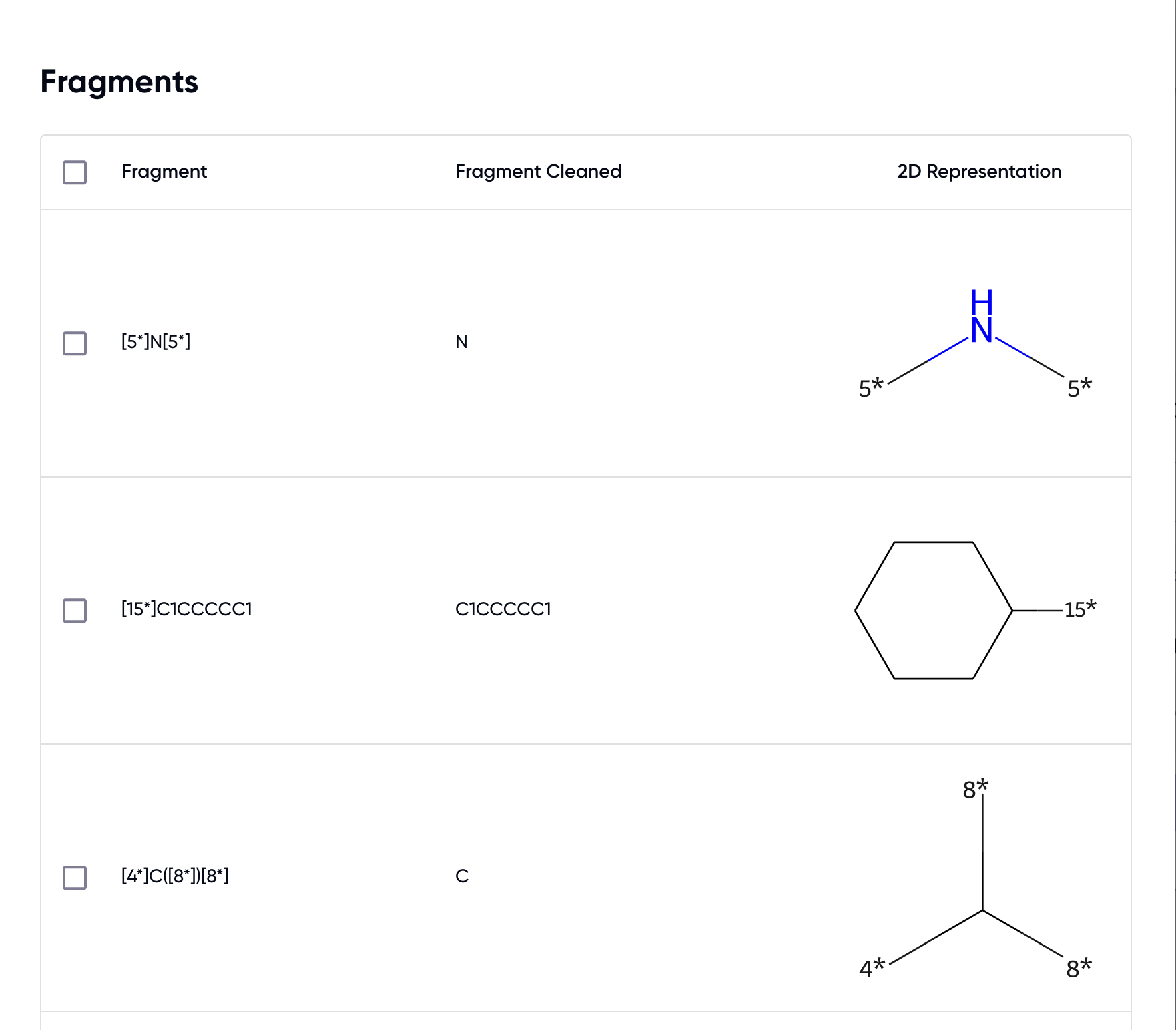 MoleculeGEN BioSwap Input Image