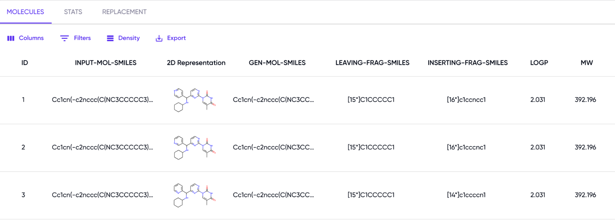 MoleculeGEN BioSwap User Ouput