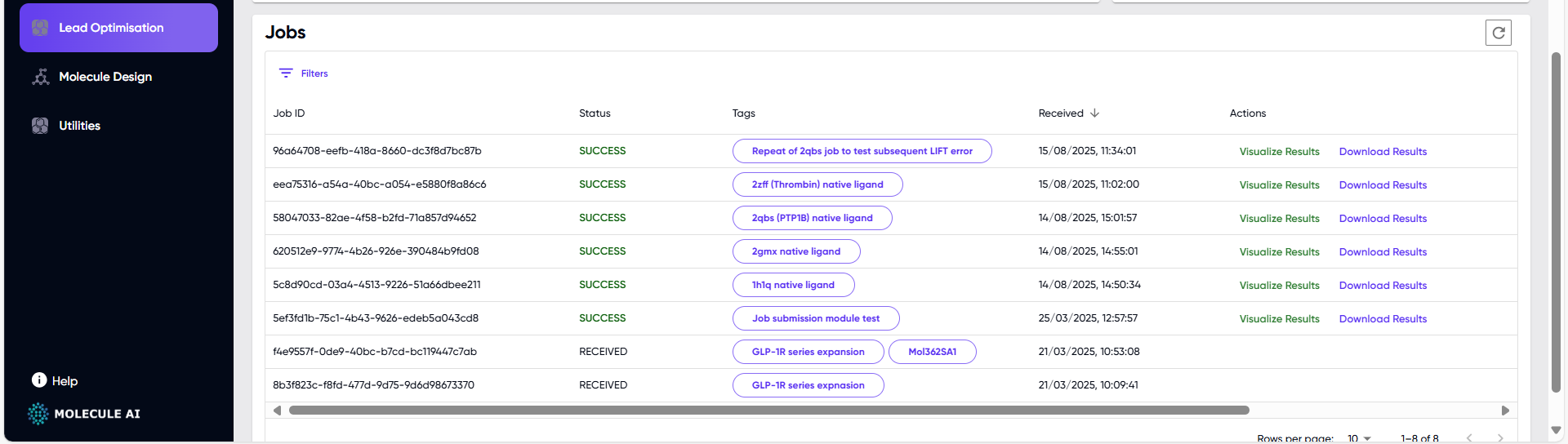 MoleculeGEN BioSwap User Ouput