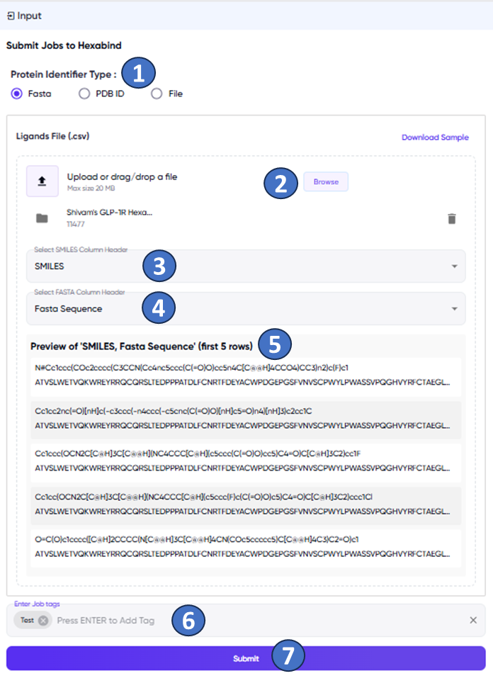 MoleculeGEN Hexabind Result