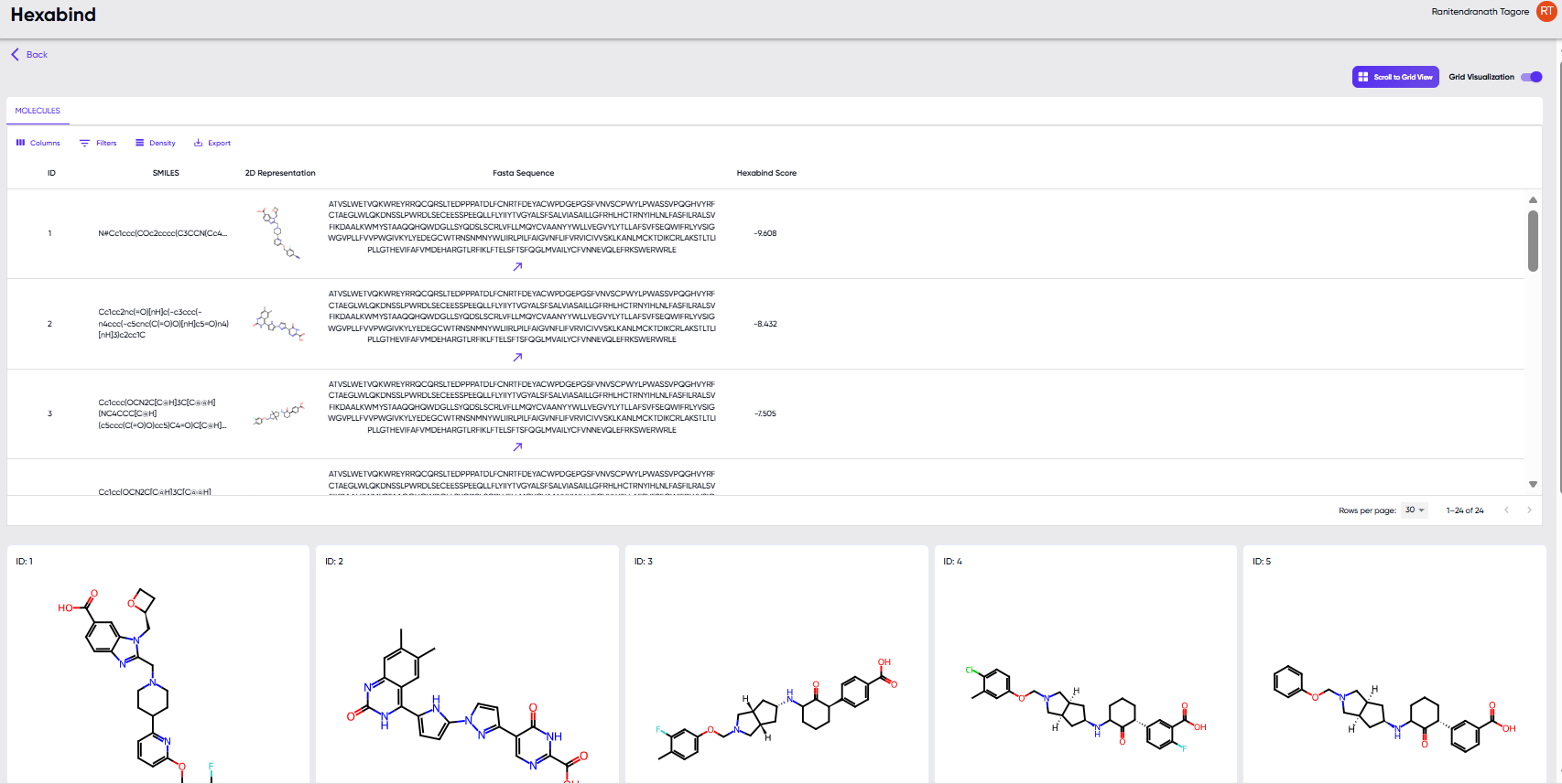 MoleculeGEN Hexabind Result