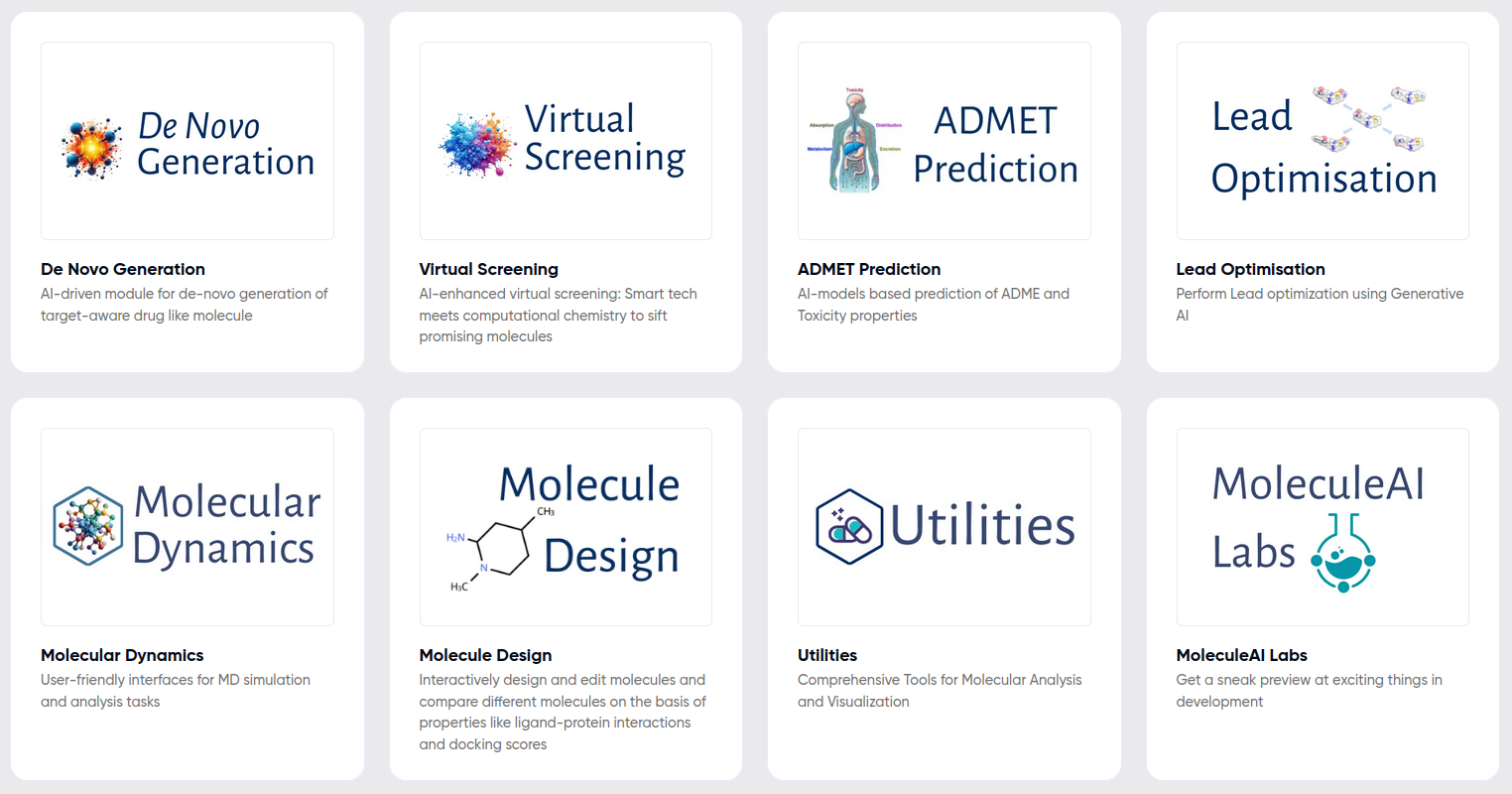 MoleculeGEN ADMET Introduction Image