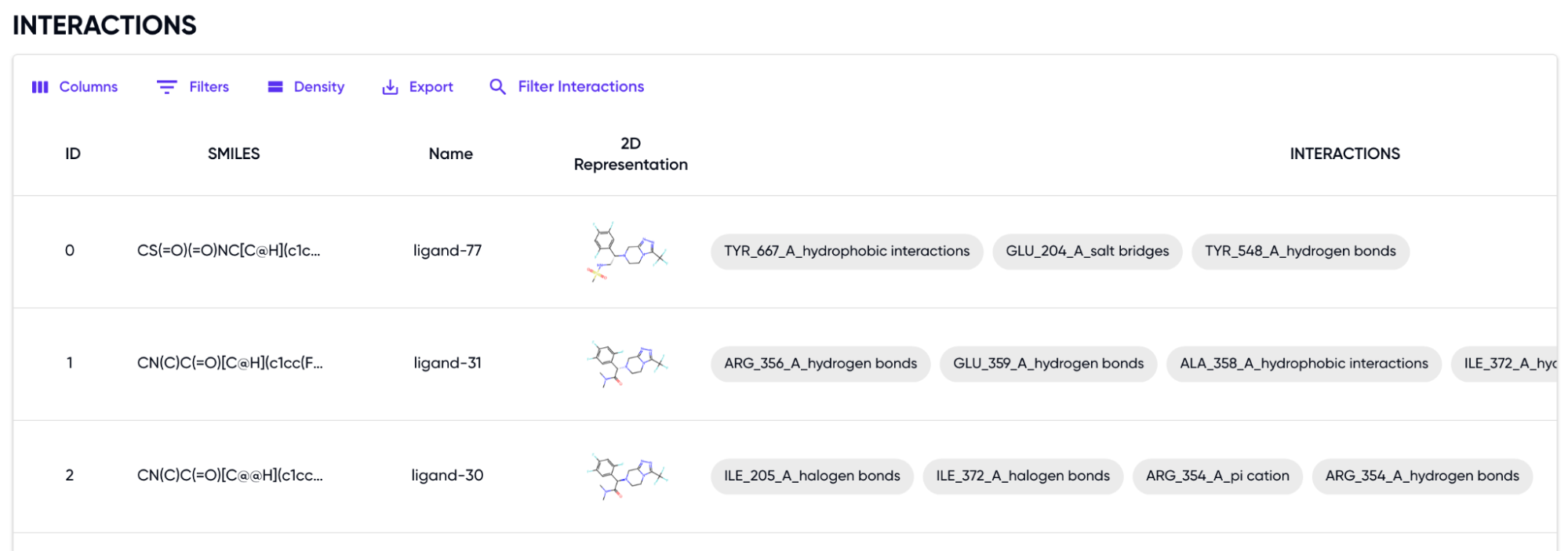 MoleculeGEN Lift Filter Image