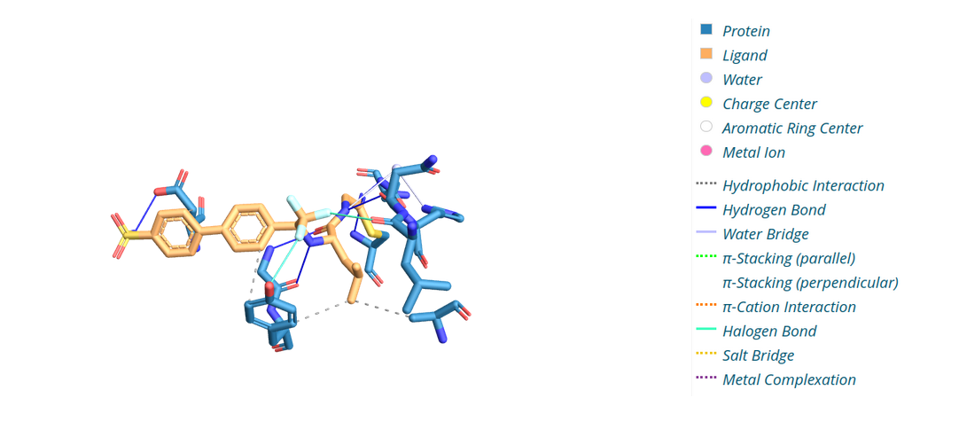 MoleculeGEN LIFT Visualizer Image