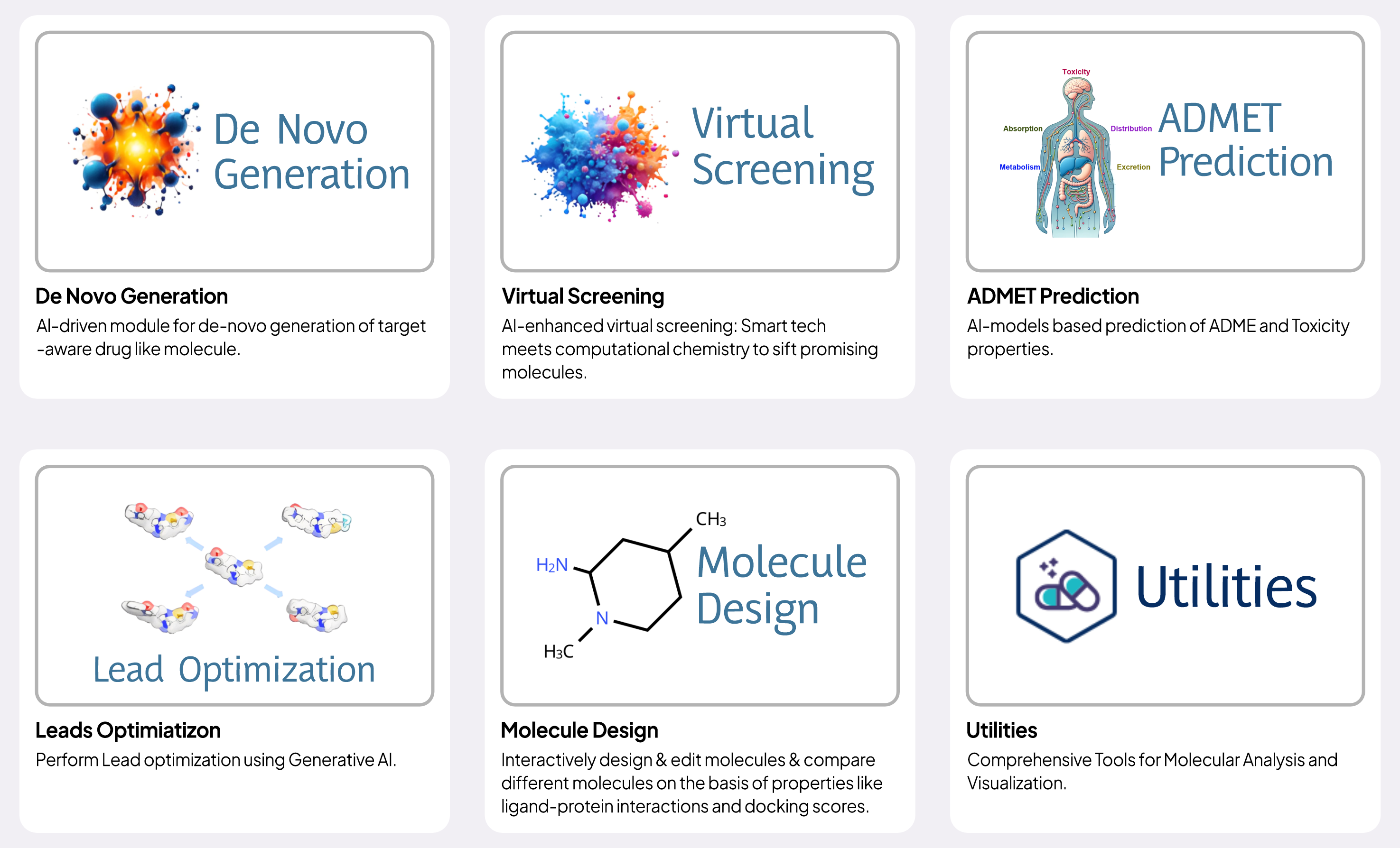 MoleculeGEN ADMET Introduction Image