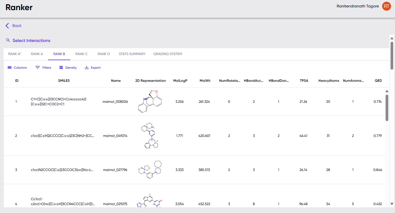 MoleculeGEN Ranker Visualize Image