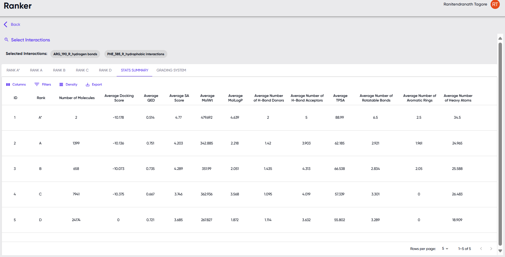 MoleculeGEN Ranker Visualize Image