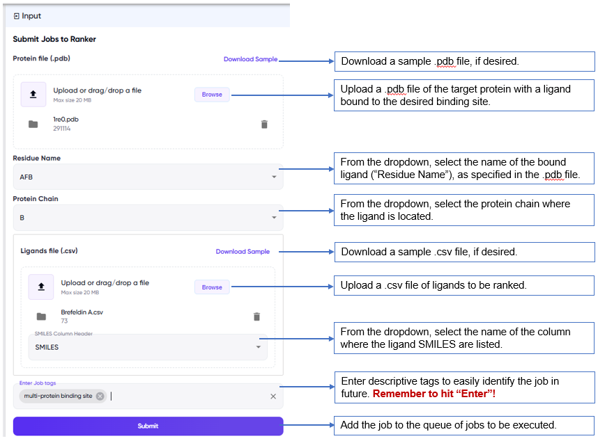 MoleculeGEN Ranker Image